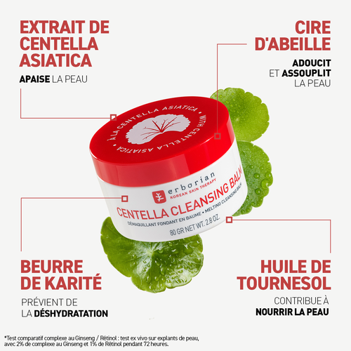 Agrandir la vue4/7 de Centella Cleansing Balm - Baume d&eacute;maquillant visage et yeux, , FR